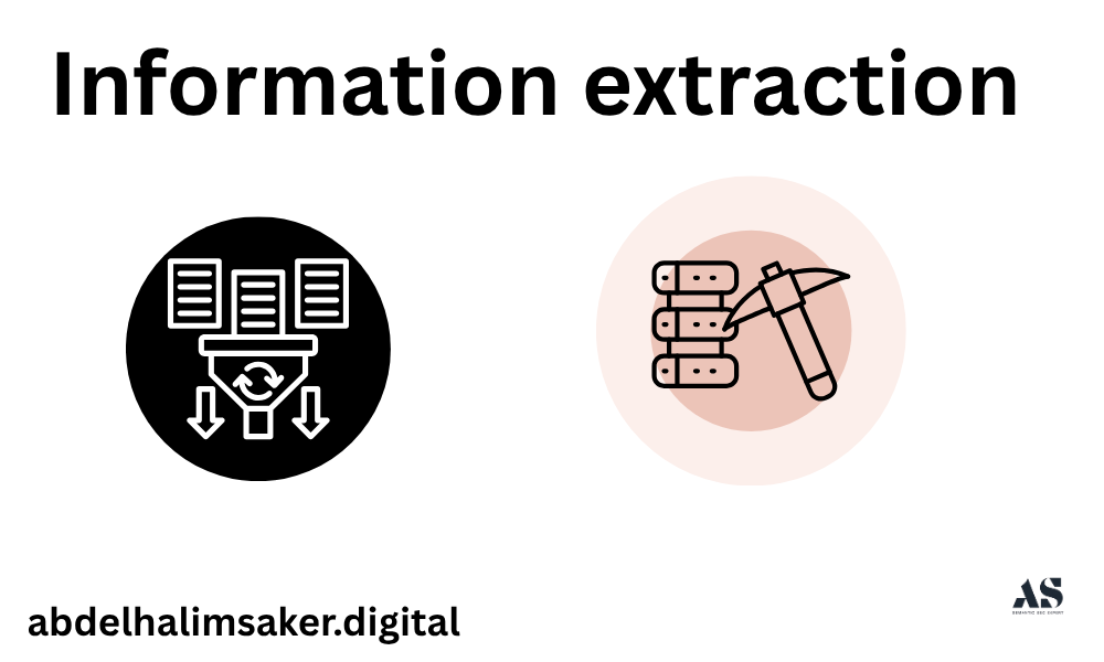 inforgraphic show to google extract answers and informations from the web