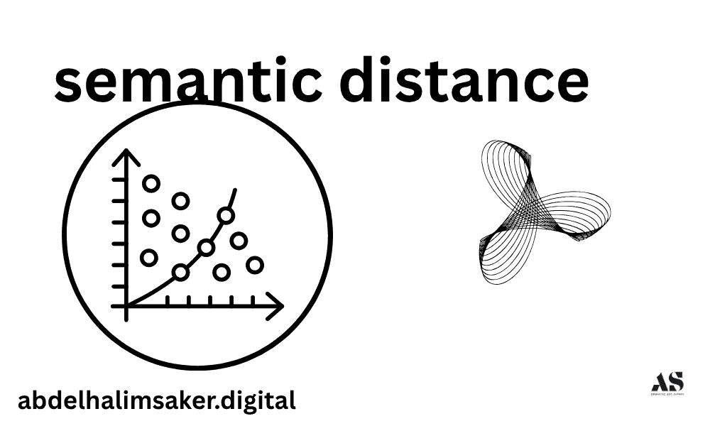 Vector map showing semantic distances between related entities in a multidimensional space.