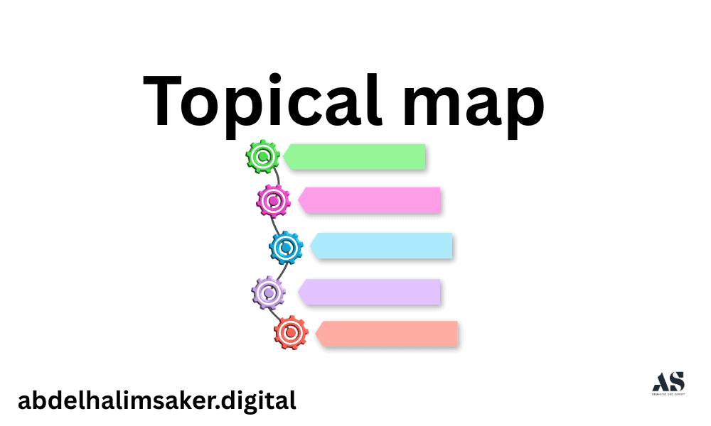 Visual map illustrating core and outer sections connected through semantic bridges.