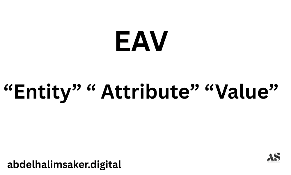 Schema-style graphic showing entities linked to attributes and values in a structured data format.