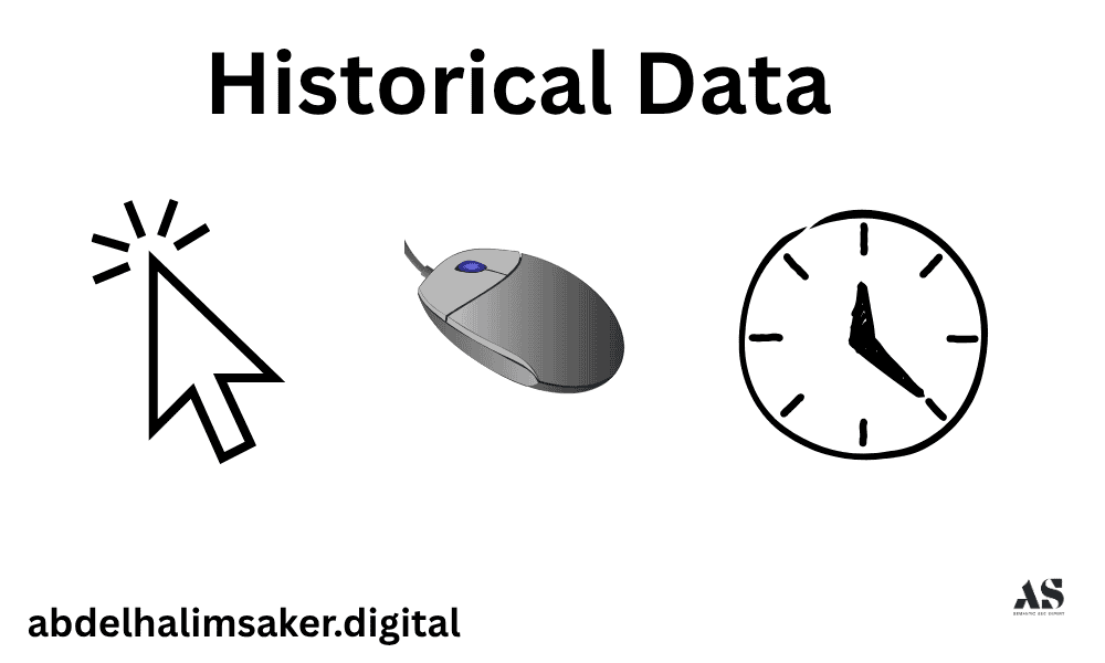 Chart showing positive and negative engagement signals contributing to historical ranking data.